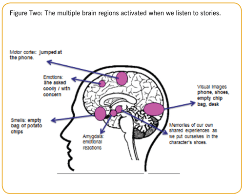 neuro-2.png